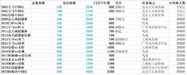 91视频直播
